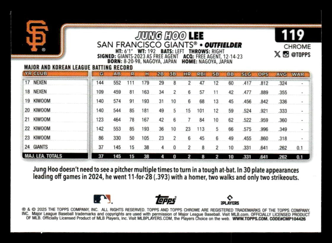 2025 Topps Chrome #119 Jung Hoo Lee X-Fractors