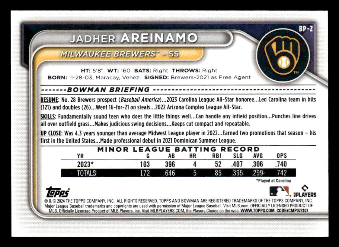 2024 Bowman #BP-2 Jadher Areinamo Prospects