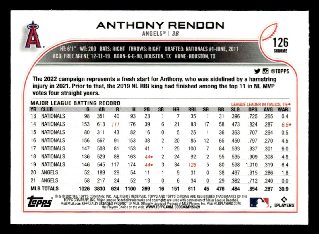 2022 Topps Chrome Sonic #126 Anthony Rendon