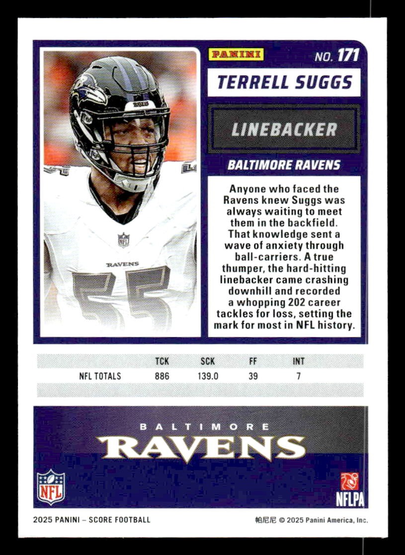 2025 Score #171 Terrell Suggs