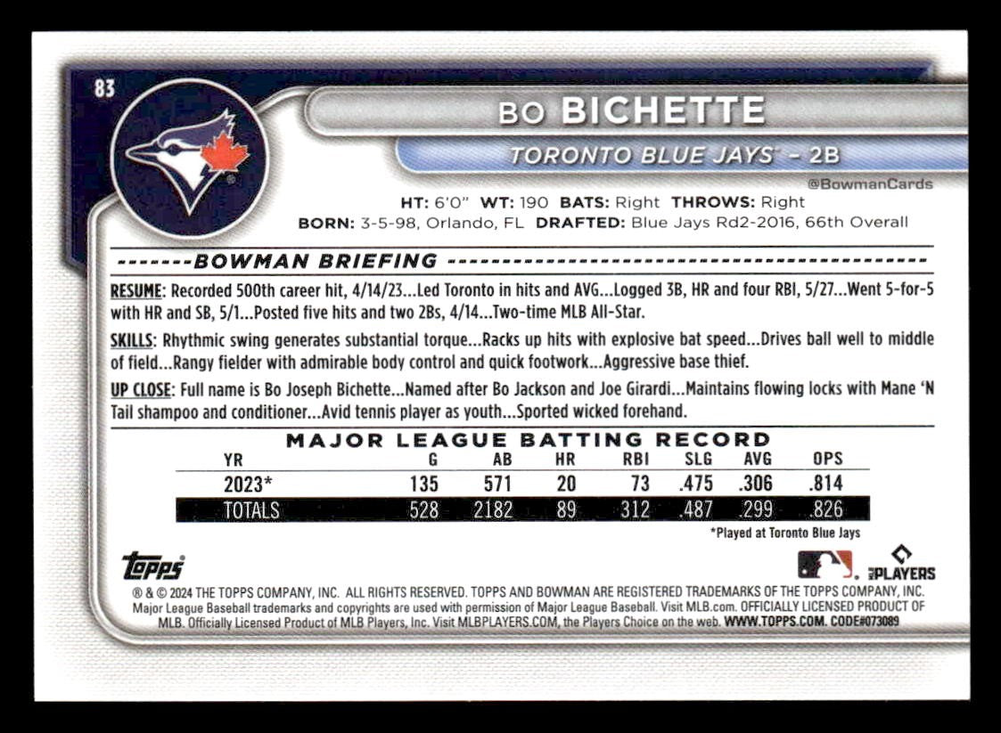 2024 Bowman #83 Bo Bichette