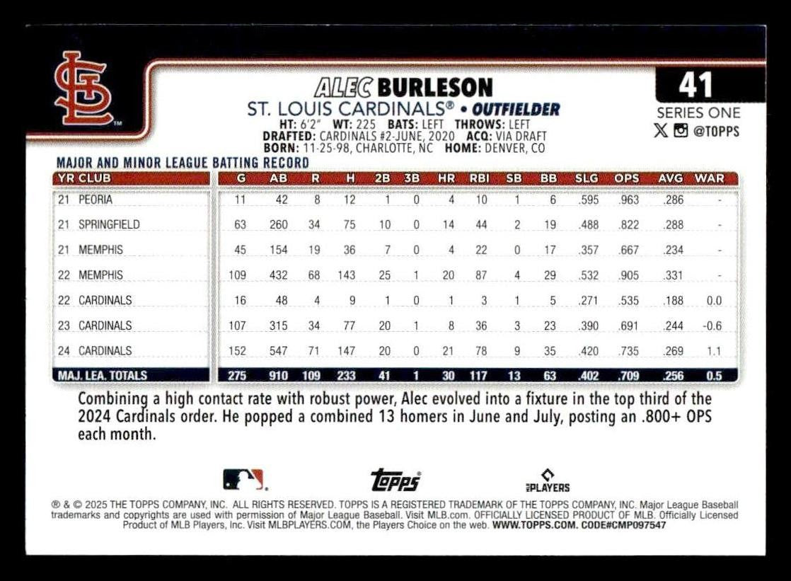 2025 Topps #41 Alec Burleson