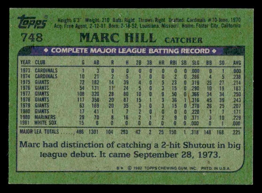 1982 Topps #748 Marc Hill
