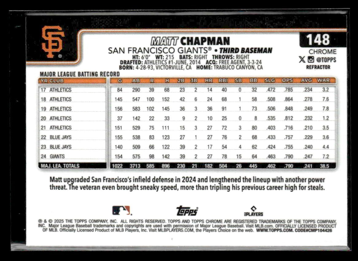 2025 Topps Chrome #148 Matt Chapman Refractors