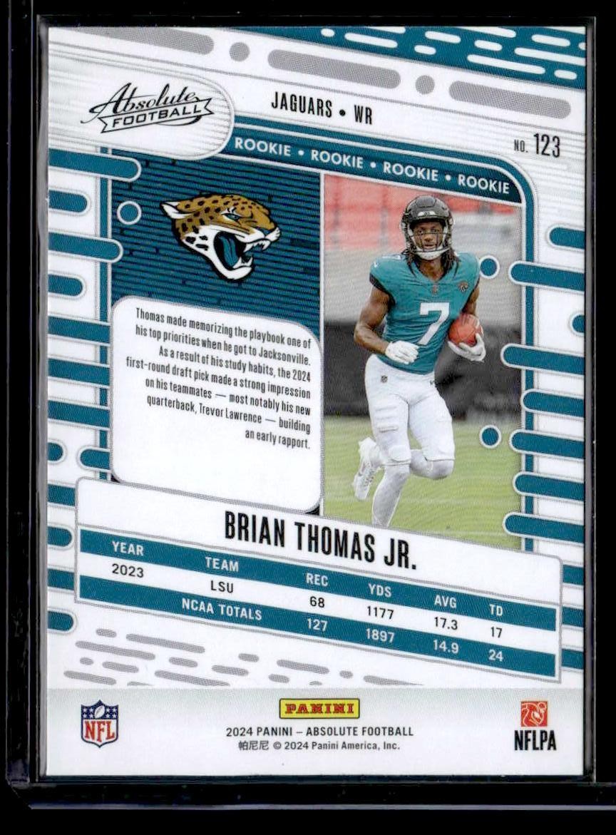 2024 Panini Absolute #123 Brian Thomas Jr. Retail