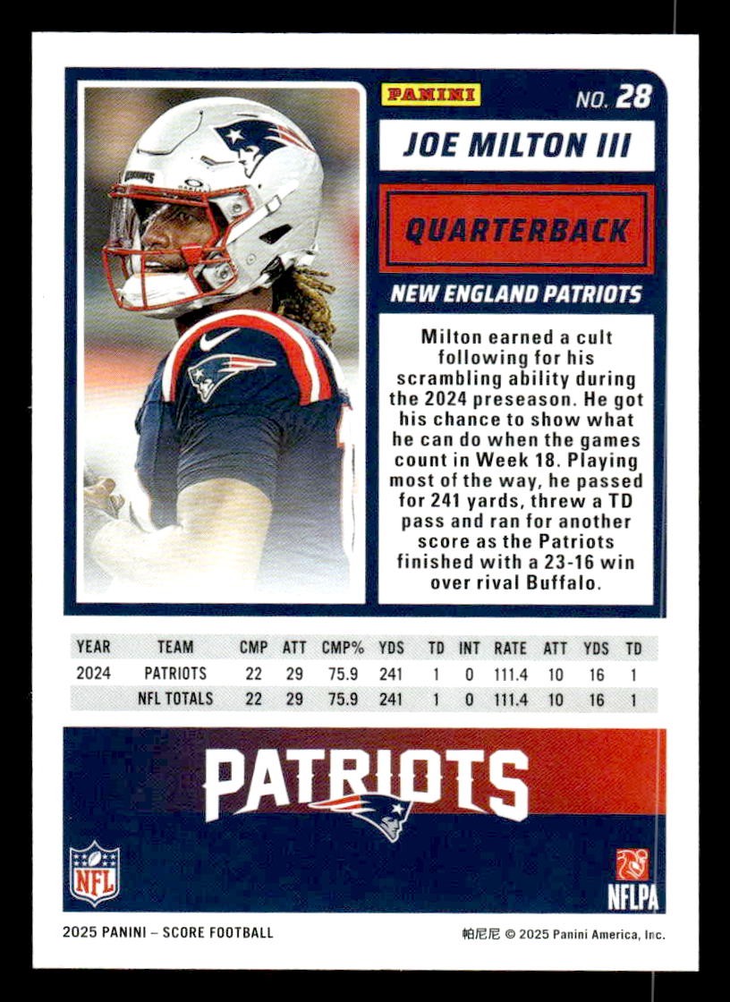 2025 Score #28 Joe Milton III