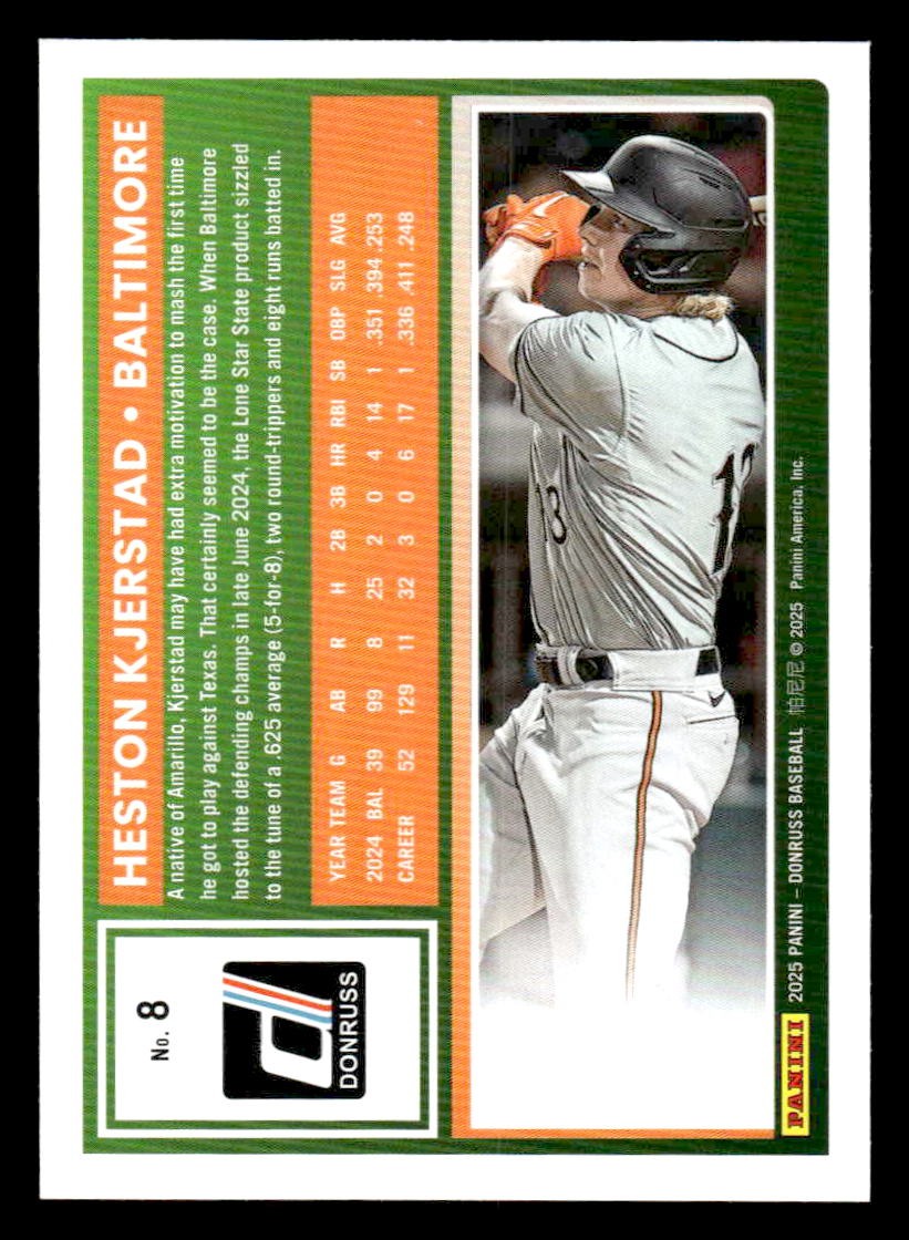 2025 Donruss #8 Heston Kjerstad