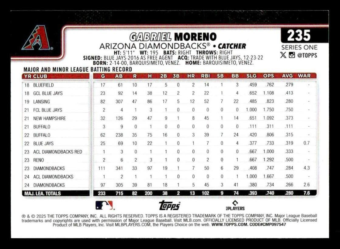 2025 Topps #235 Gabriel Moreno