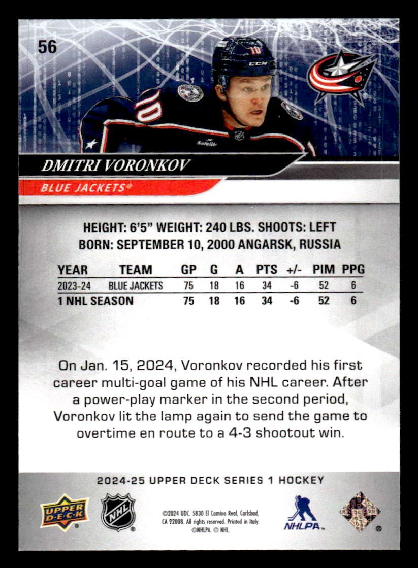 2024-25 Upper Deck #56 Dmitri Voronkov