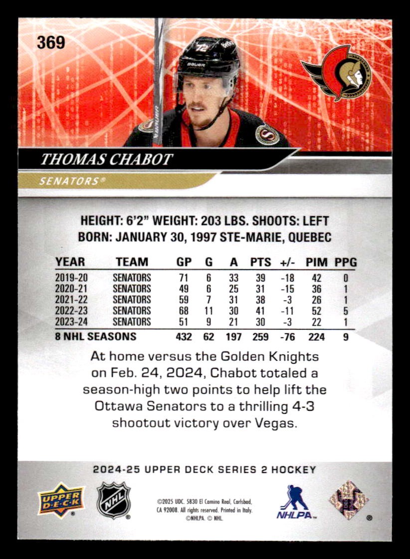 2024-25 Upper Deck #369 Thomas Chabot