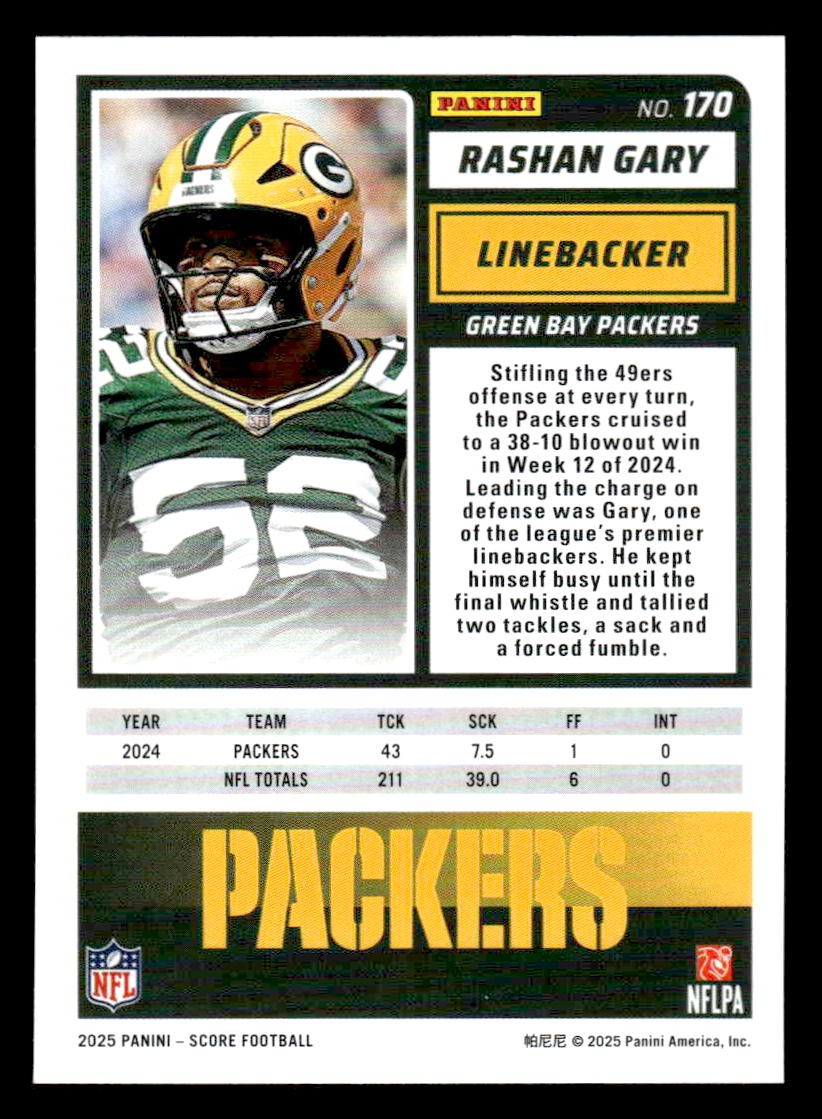 2025 Score #170 Rashan Gary