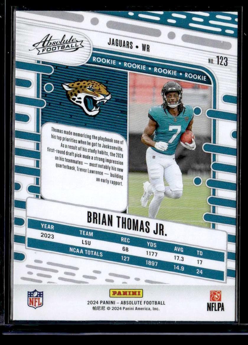 2024 Panini Absolute #123 Brian Thomas Jr. Retail