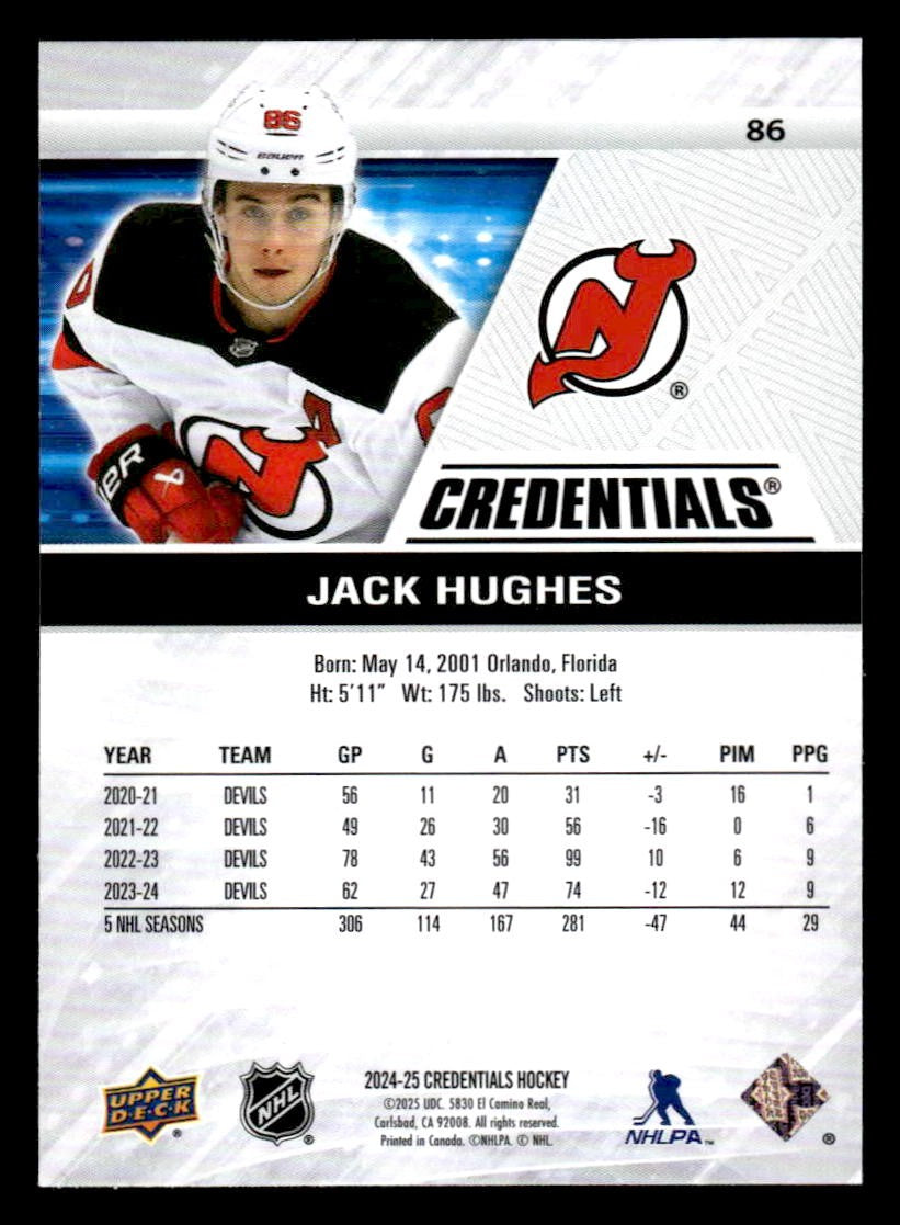 2024-25 Upper Deck Credentials #86 Jack Hughes