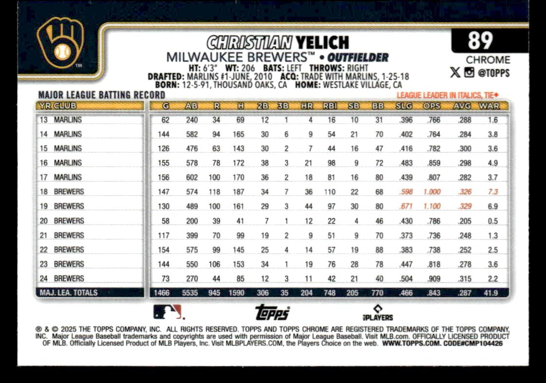 2025 Topps Chrome #89 Christian Yelich