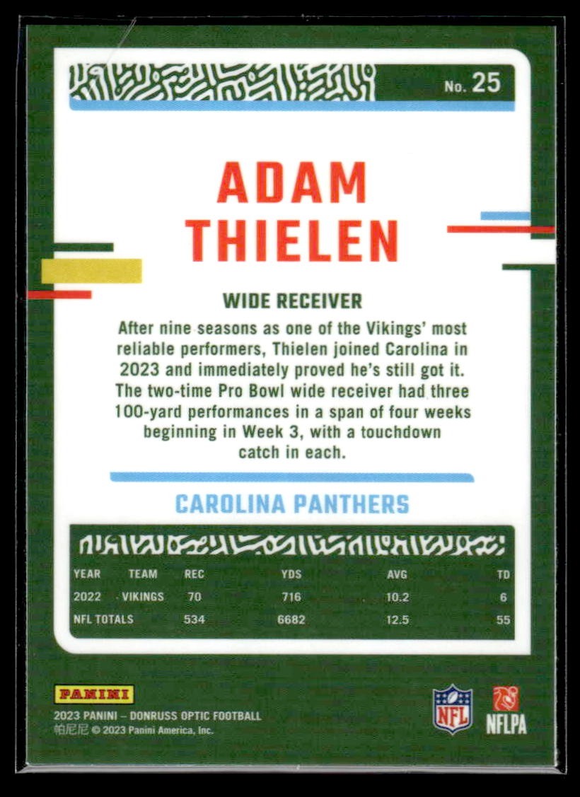 2023 Donruss Optic #25 Adam Thielen
