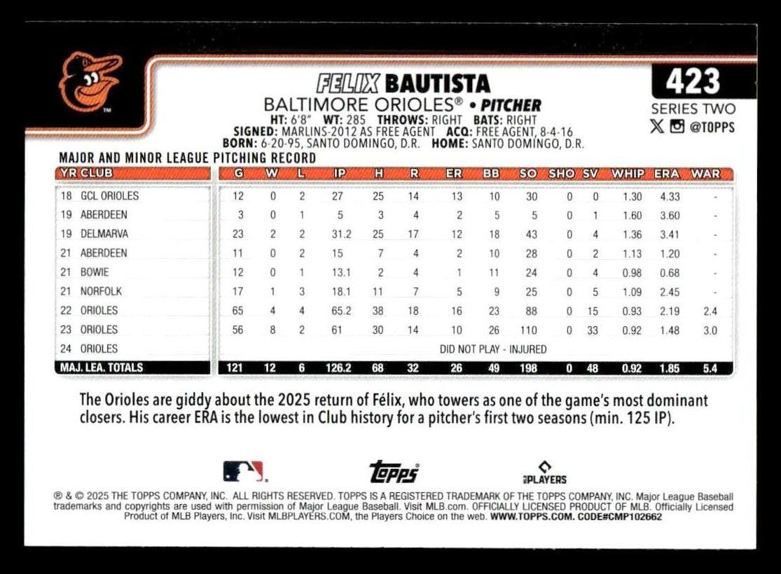 2025 Topps #423 Felix Bautista