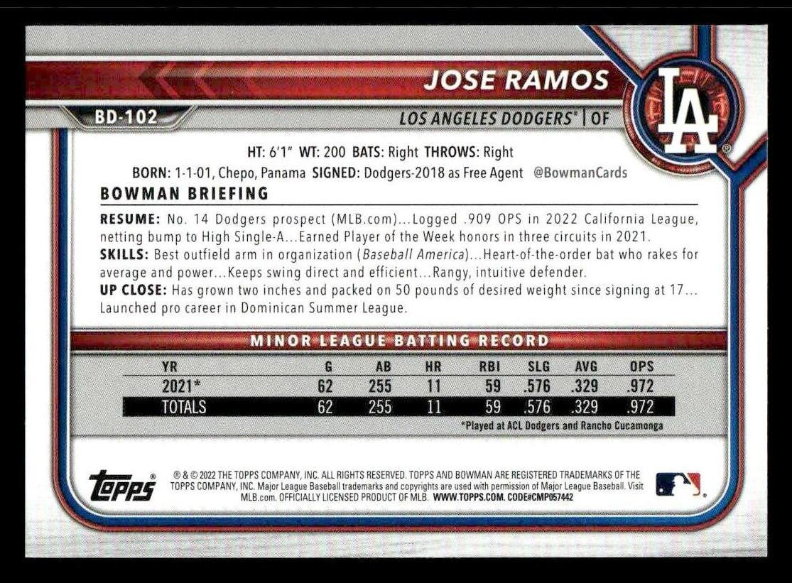 2022 Bowman Draft 1st Edition #BD-102 Jose Ramos