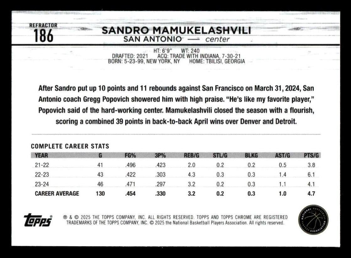2024-25 Topps Chrome #186 Sandro Mamukelashvili Refractor