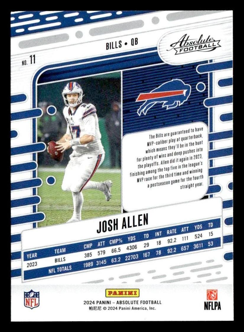 2024 Panini Absolute #11 Josh Allen Retail
