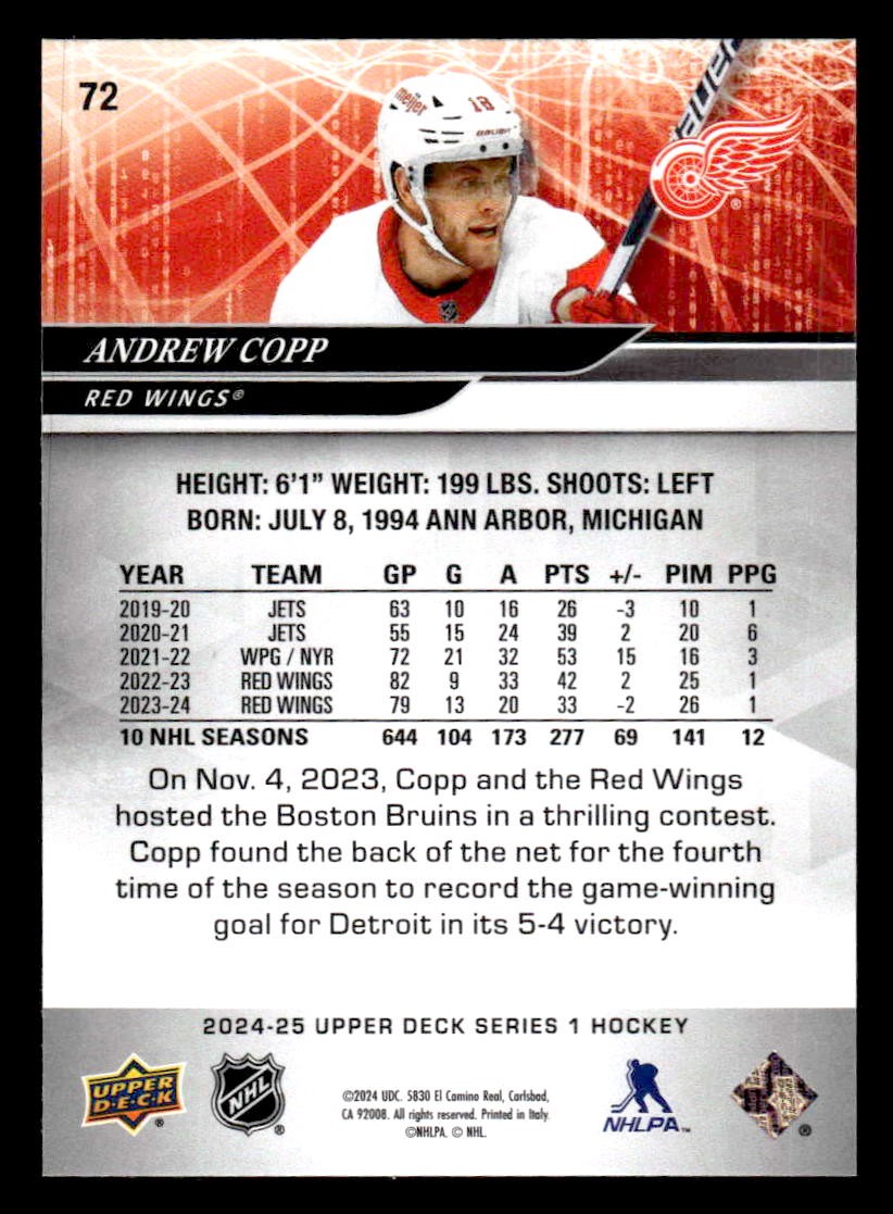 2024-25 Upper Deck #72 Andrew Copp