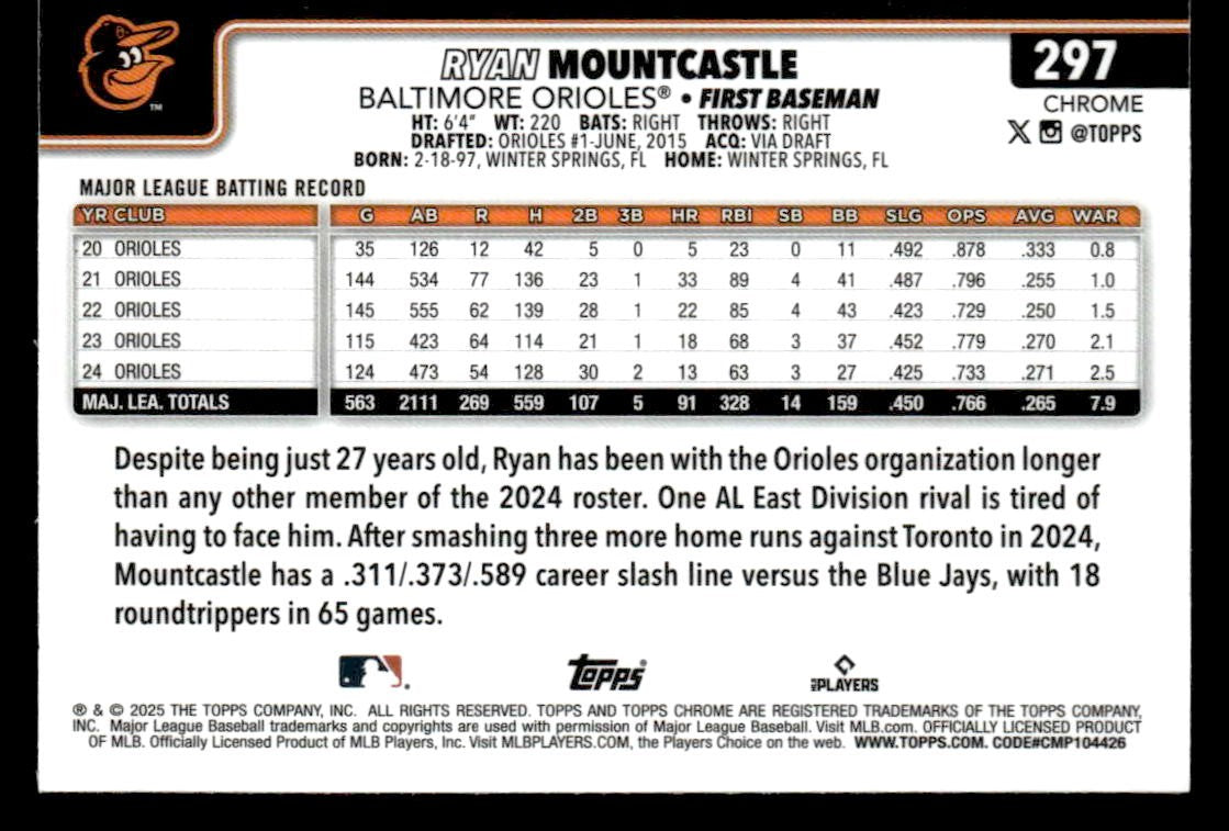 2025 Topps Chrome #297 Ryan Mountcastle