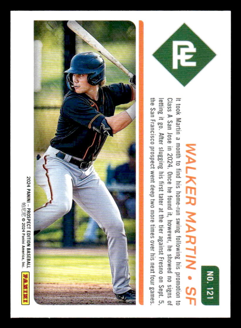 2024 Panini Prospect Edition #121 Walker Martin Red #/299