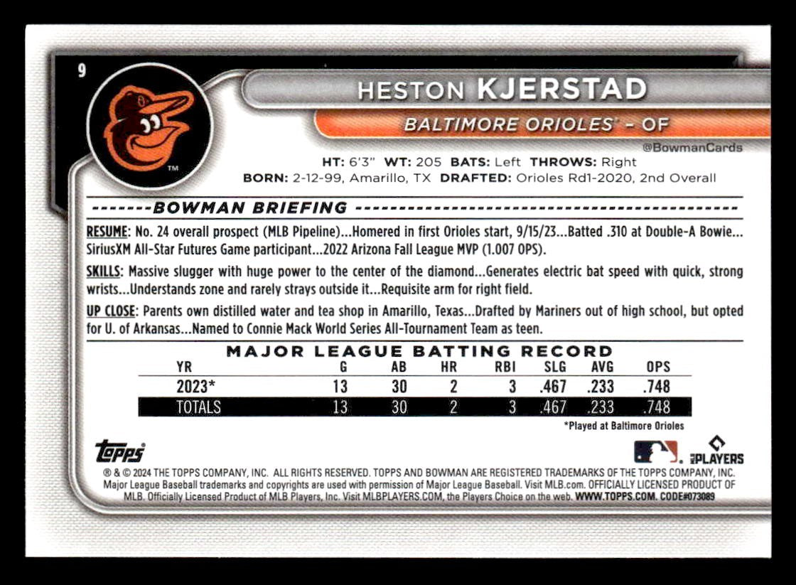 2024 Bowman #9 Heston Kjerstad