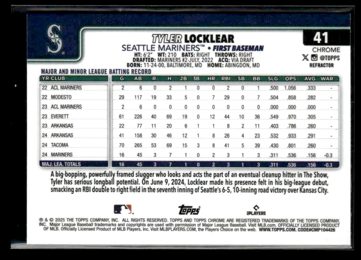 2025 Topps Chrome #41 Tyler Locklear Refractors