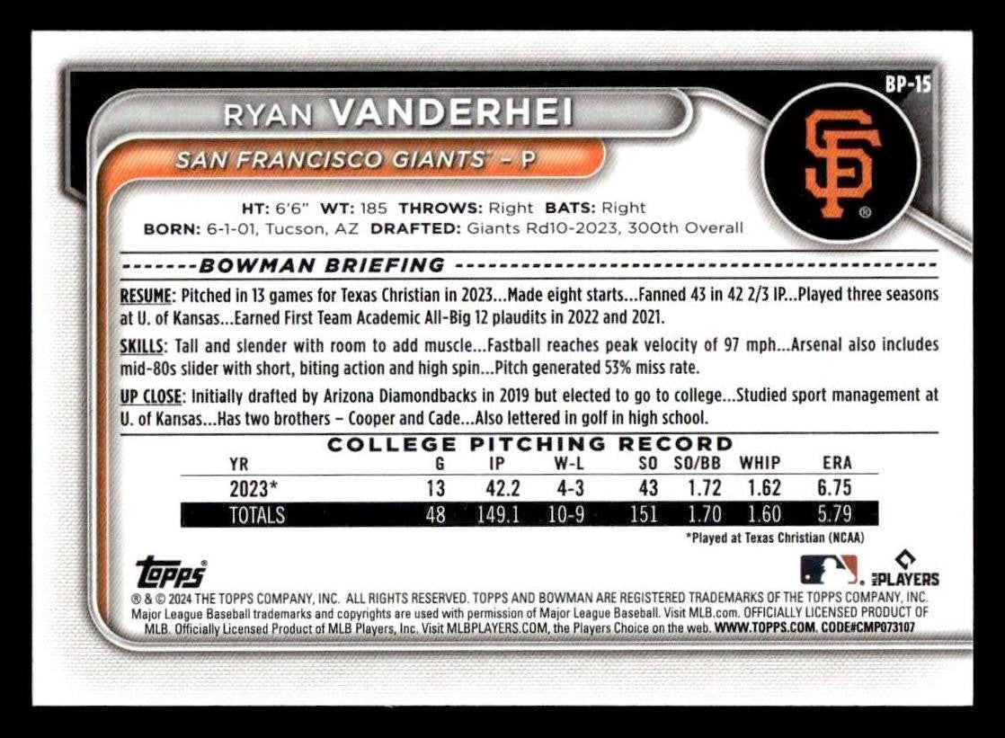 2024 Bowman #BP-15 Ryan Vanderhei Prospects