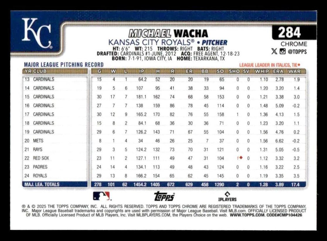 2025 Topps Chrome #284 Michael Wacha