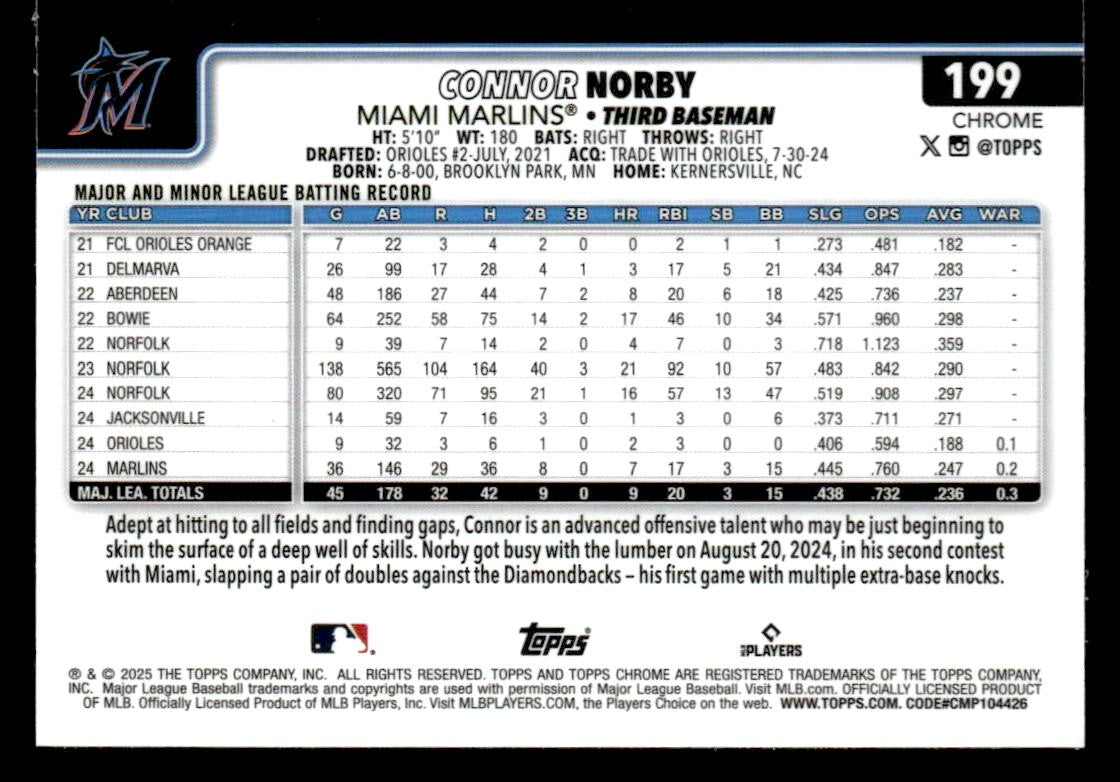 2025 Topps Chrome #199 Connor Norby