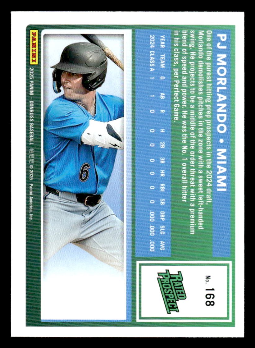 2025 Donruss #168 PJ Morlando