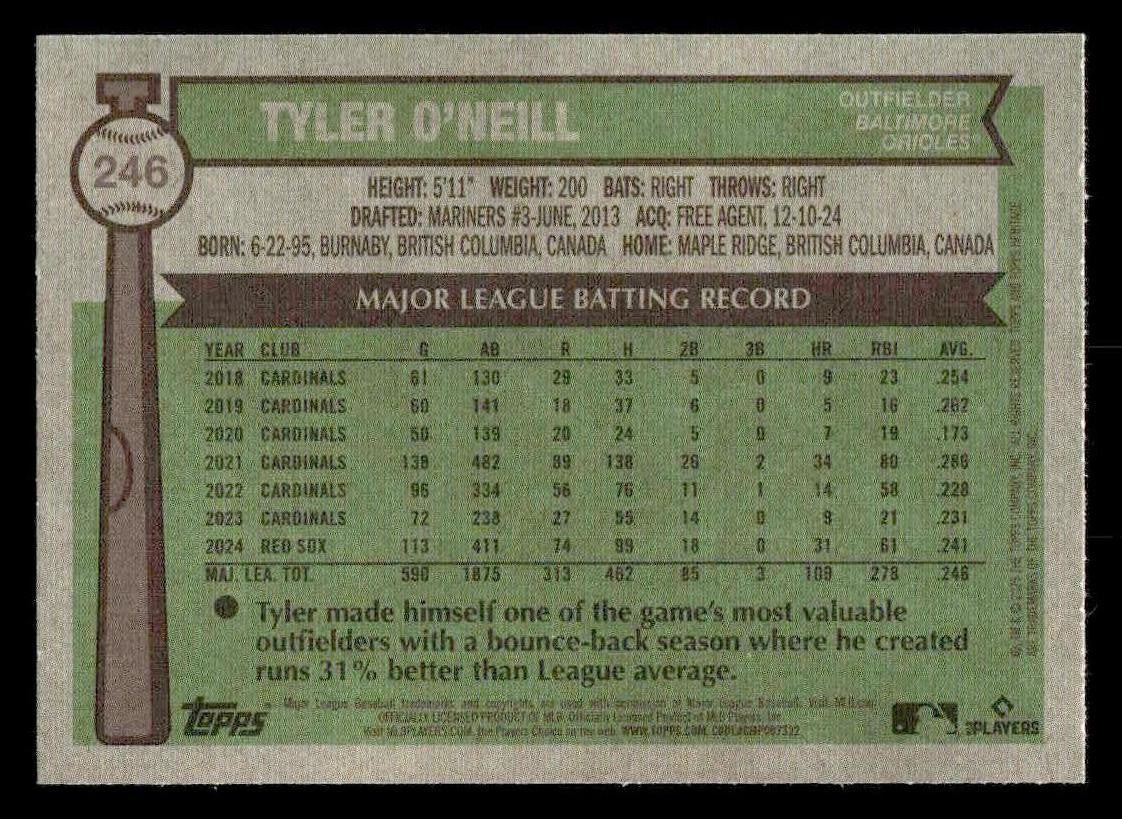 2025 Topps Heritage #246 Tyler O'Neill