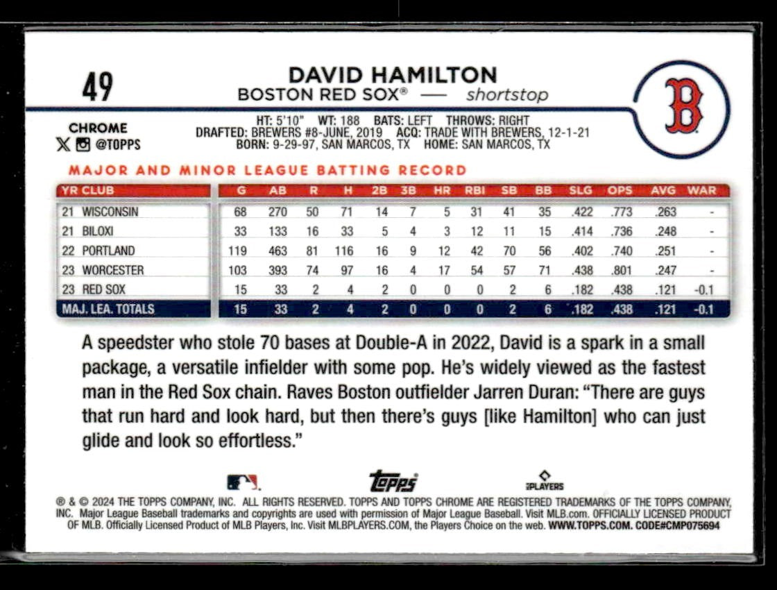 2024 Topps Chrome #49 David Hamilton X-Fractors