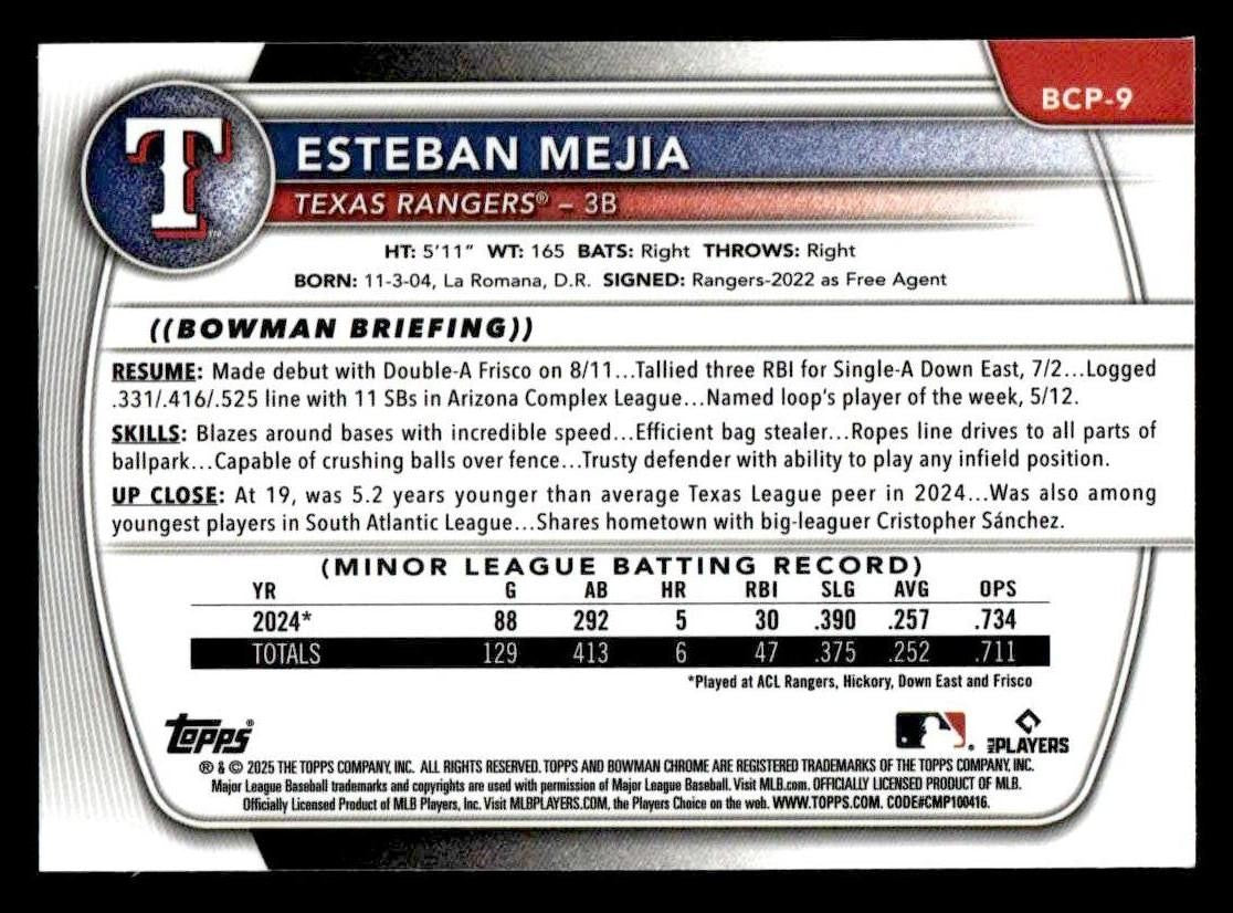 2025 Bowman #BCP-9 Esteban Mejia Chrome Prospects
