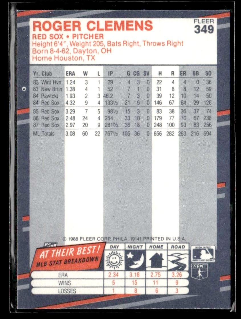 1988 Fleer #349 Roger Clemens