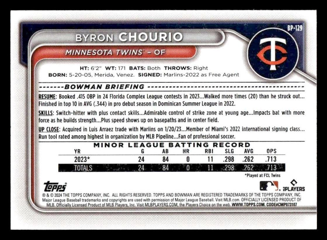 2024 Bowman #BP-129 Byron Chourio Prospects