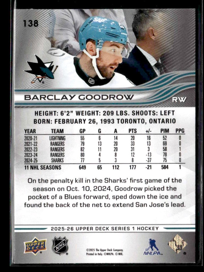 2025-26 Upper Deck #138 Barclay Goodrow