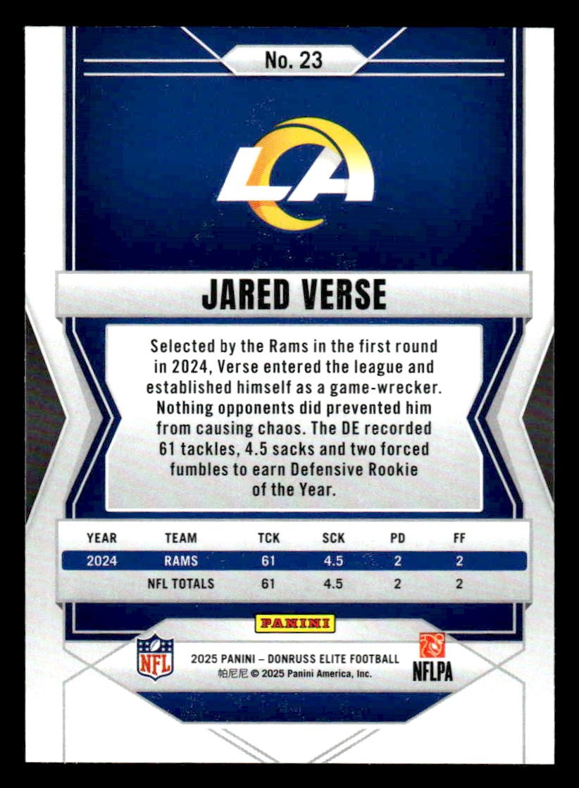 2025 Donruss Elite #23 Jared Verse