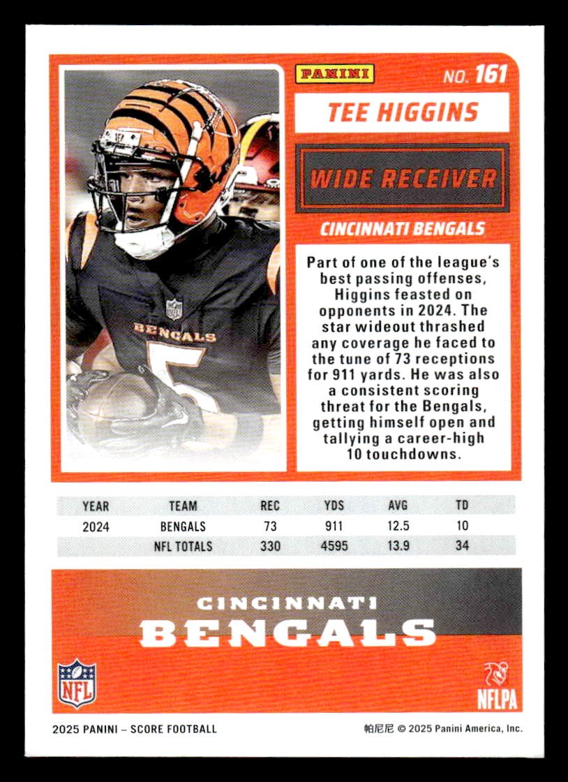 2025 Score #161 Tee Higgins