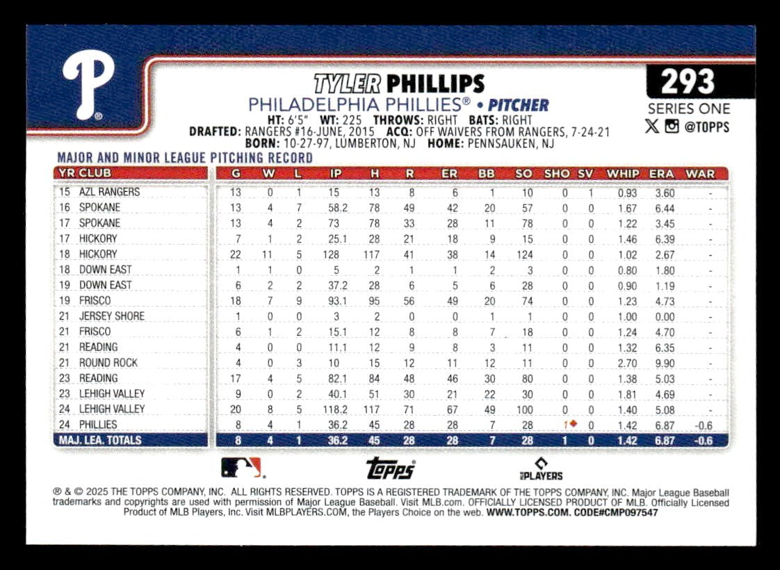 2025 Topps #293 Tyler Phillips