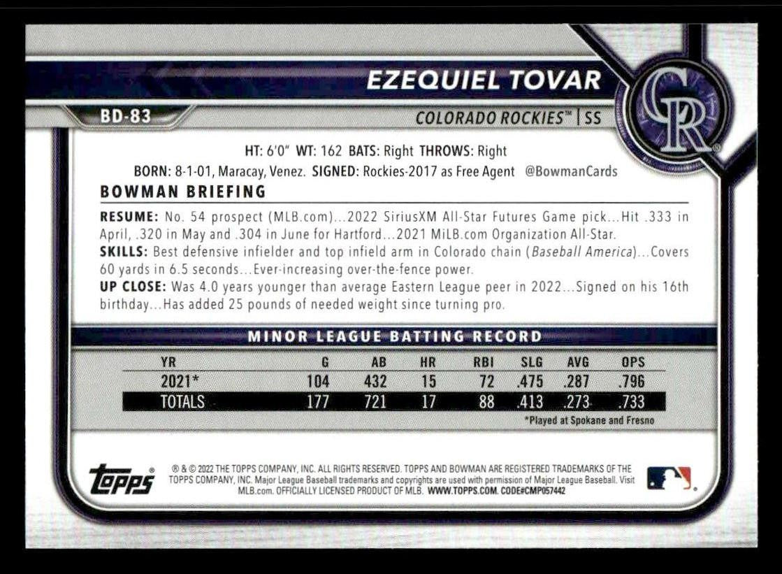 2022 Bowman Draft 1st Edition #BD-83 Ezequiel Tovar