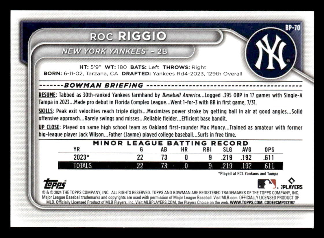 2024 Bowman #BP-70 Roc Riggio Prospects