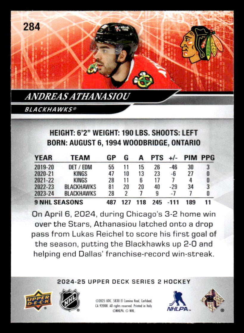 2024-25 Upper Deck #284 Andreas Athanasiou