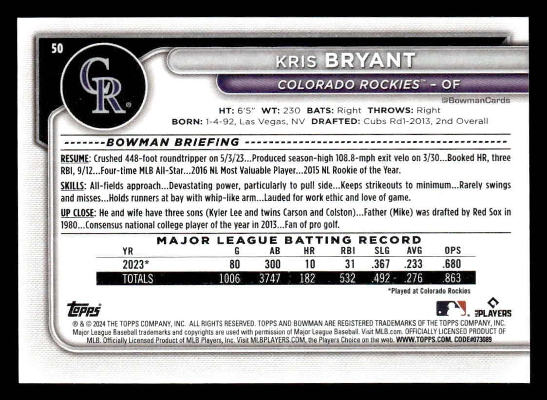 2024 Bowman #50 Kris Bryant