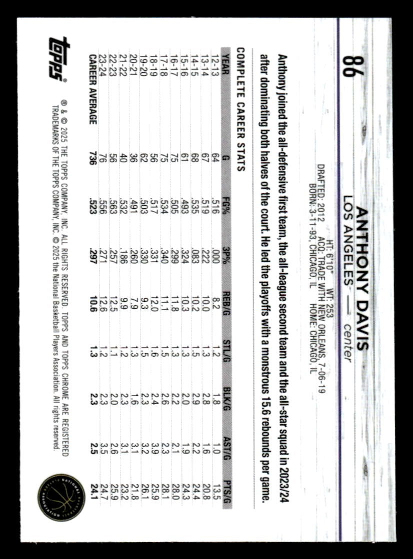 2024-25 Topps Chrome #86 Anthony Davis
