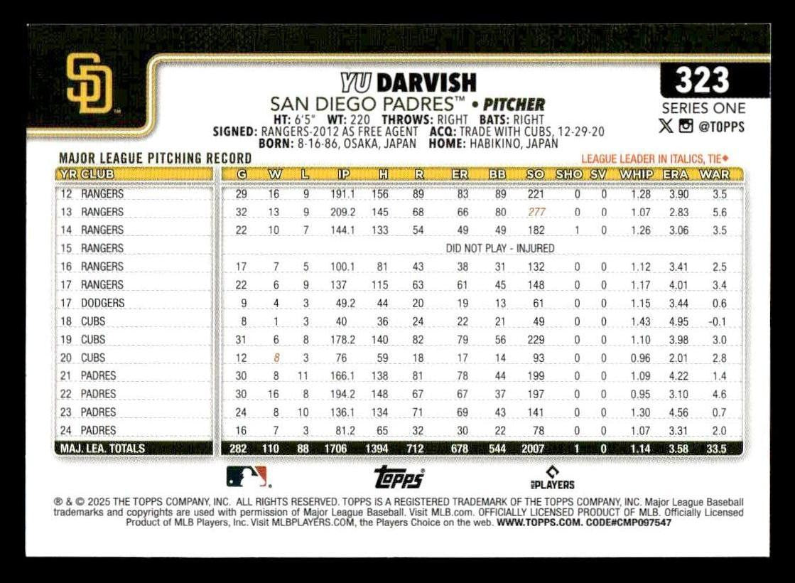 2025 Topps #323 Yu Darvish