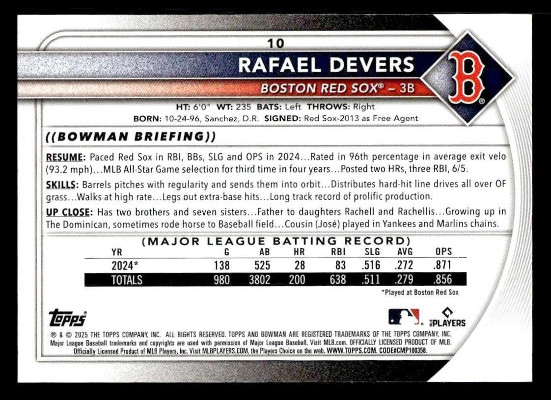 2025 Bowman #10 Rafael Devers