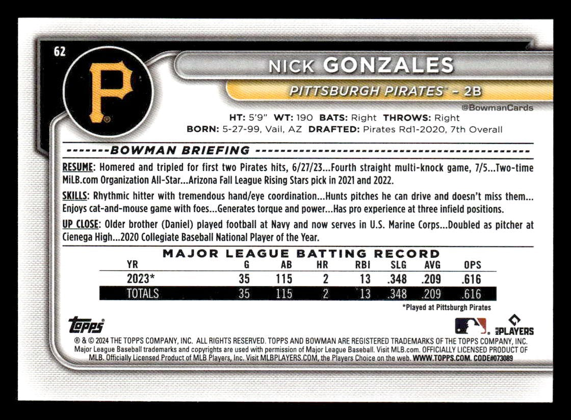 2024 Bowman #62 Nick Gonzales