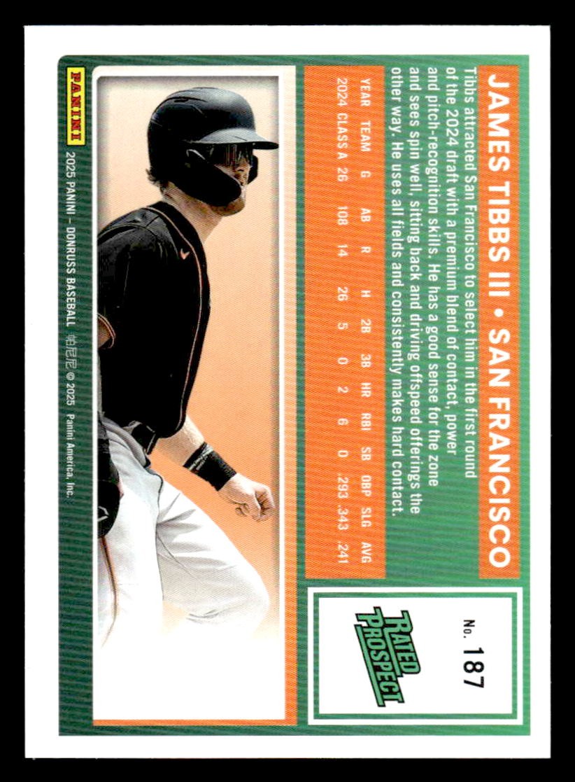 2025 Donruss #187 James Tibbs III